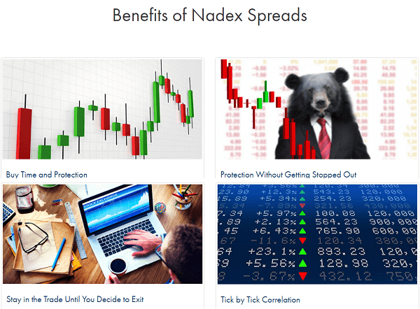 is nadex a scam